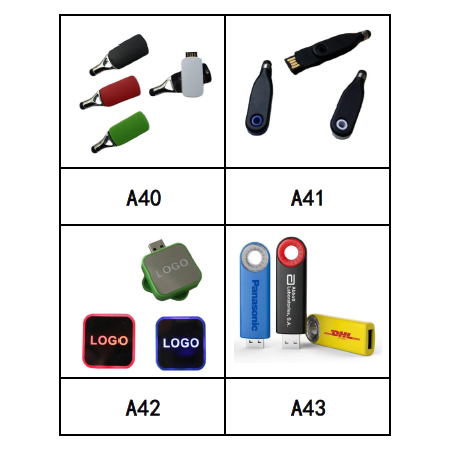 熱銷 USB 隨身碟｜多款造型