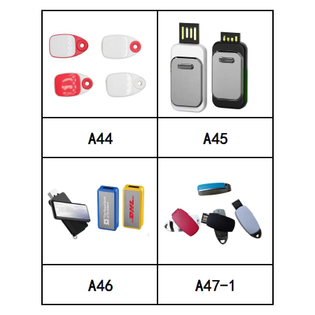 熱銷 USB 隨身碟｜多款造型