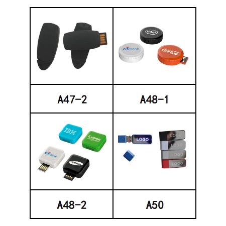 熱銷 USB 隨身碟｜多款造型