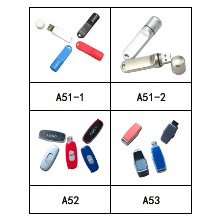 熱銷 USB 隨身碟｜多款造型