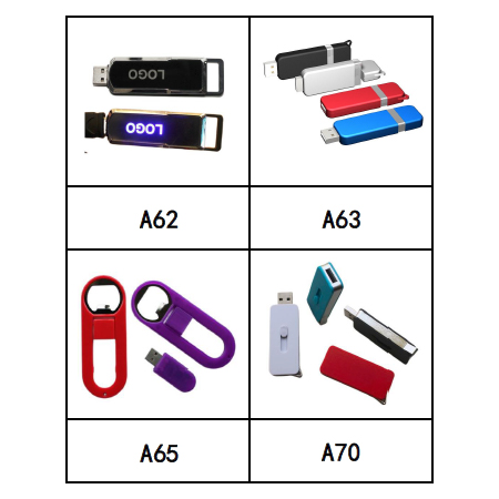 熱銷 USB 隨身碟｜多款造型