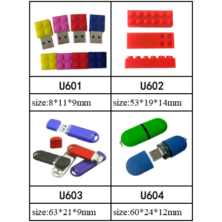 造型 USB 隨身碟｜輕量款