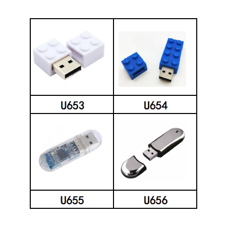 造型 USB 隨身碟｜輕量款