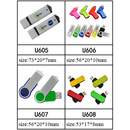 造型 USB 隨身碟｜輕量款