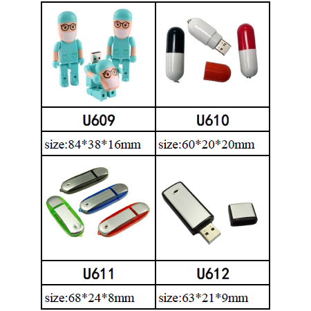 造型 USB 隨身碟｜輕量款