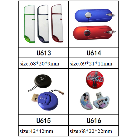 造型 USB 隨身碟｜輕量款