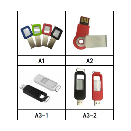 熱銷 USB 隨身碟｜多款造型
