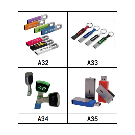 熱銷 USB 隨身碟｜多款造型