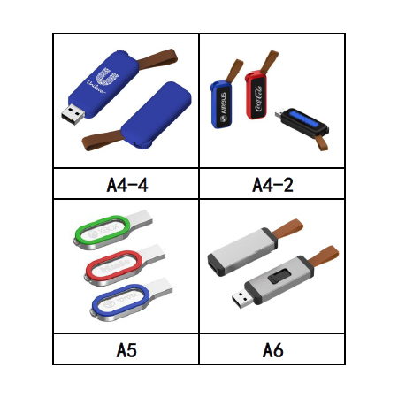 熱銷 USB 隨身碟｜多款造型