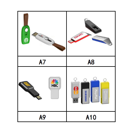 熱銷 USB 隨身碟｜多款造型