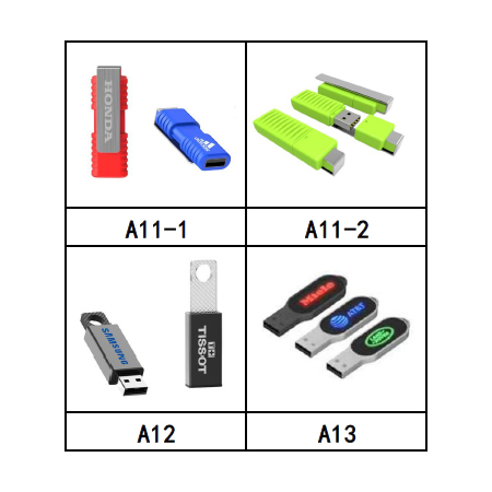熱銷 USB 隨身碟｜多款造型