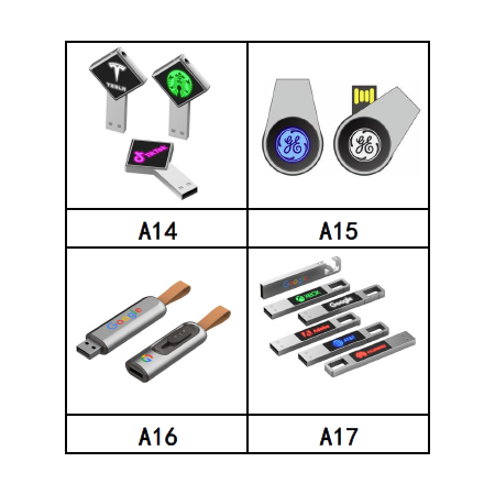 熱銷 USB 隨身碟｜多款造型